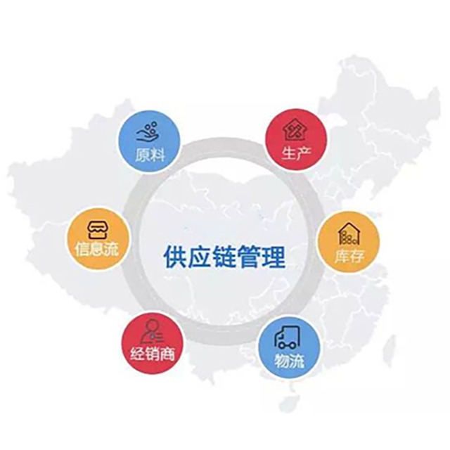 国内聚丙烯企业有哪些生产模式？