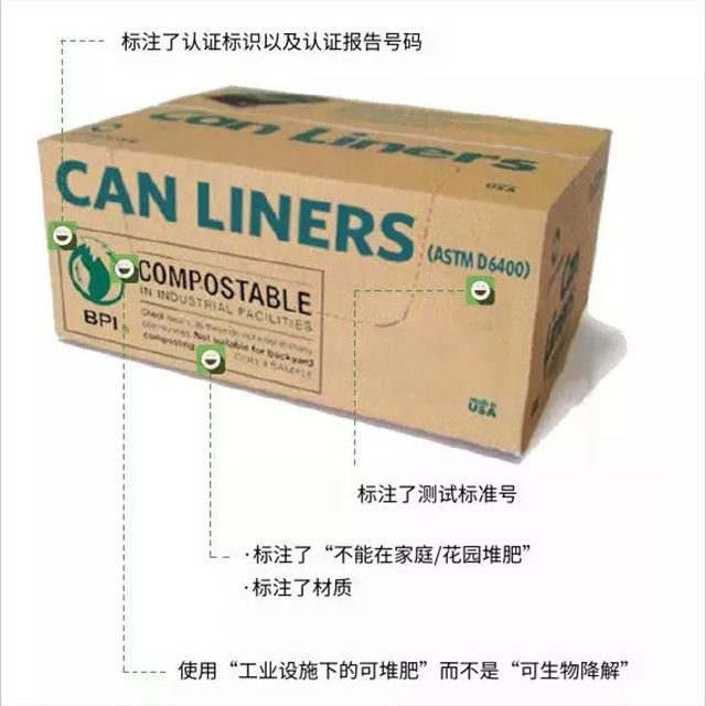 如何规范标识可生物降解塑料？