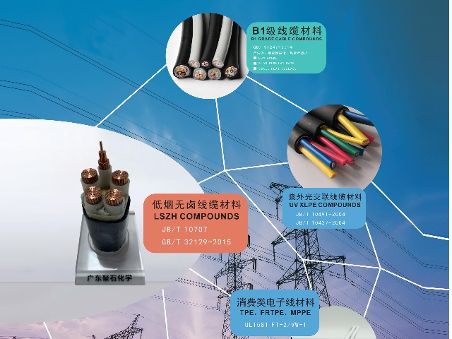 《流浪地球2》中的3D打印模型是用什么制作而成的？